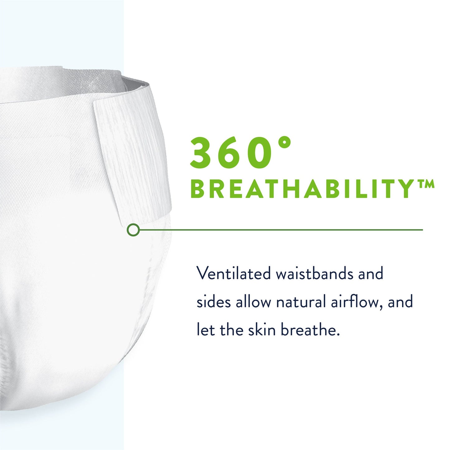 Prevail® Per-Fit 360°™ Daily Briefs, Maximum Plus
