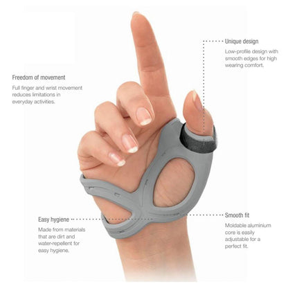 Actimove® Rhizo Forte Right Thumb Support