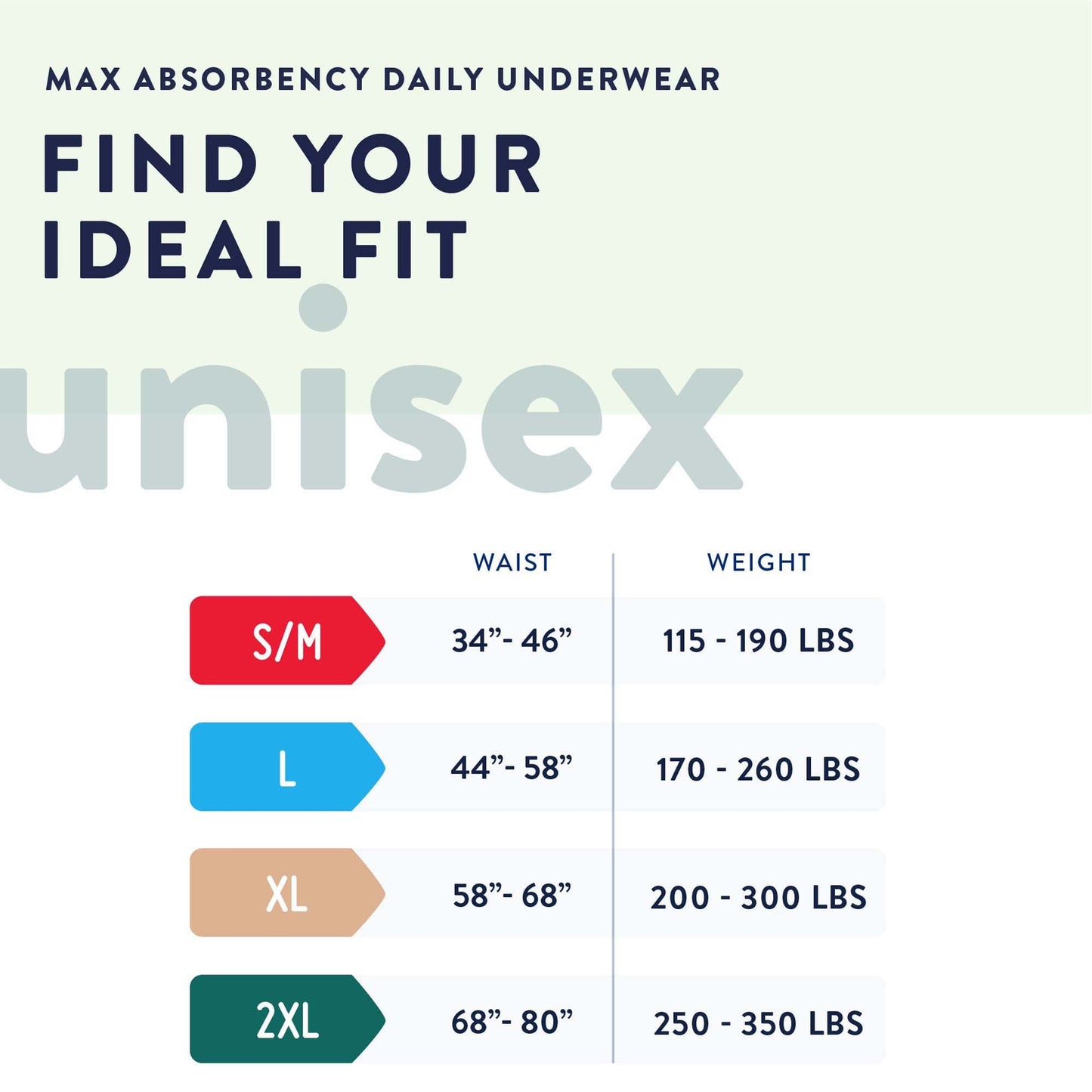 Prevail® Daily Underwear Maximum Absorbent Underwear