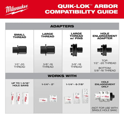Milwaukee 2PK Large Thread Pin Adapters for QUIK-LOK Arbors 49-56-7575