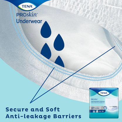 Tena® ProSkin™ Extra Absorbent Underwear