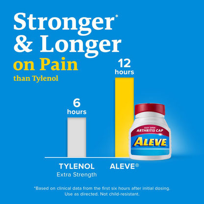 Aleve Caplets with Easy Open Arthritis Cap