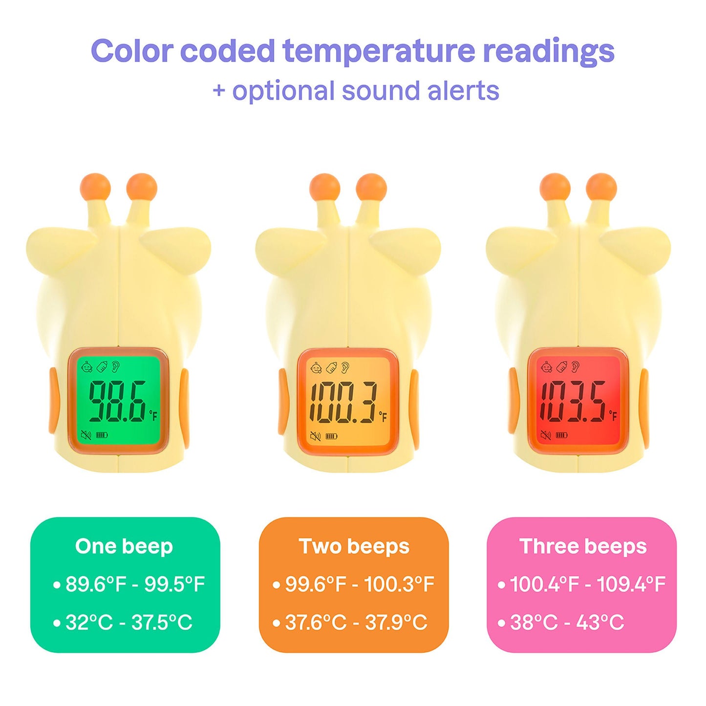 Playhouse MD Fever Buddy™ Infrared Thermometer for Small Children