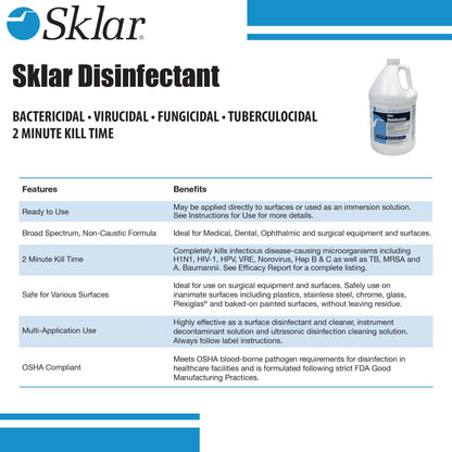Sklar® Surface Disinfectant