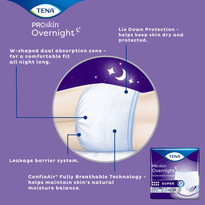 Tena® ProSkin Overnight™ Super Fully Breathable Underwear