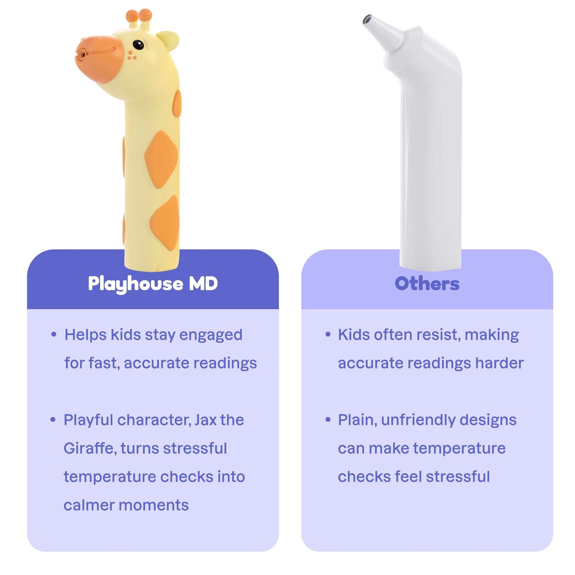 Playhouse MD Fever Buddy™ Infrared Thermometer for Small Children