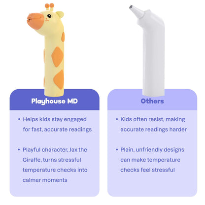 Playhouse MD Fever Buddy™ Infrared Thermometer for Small Children