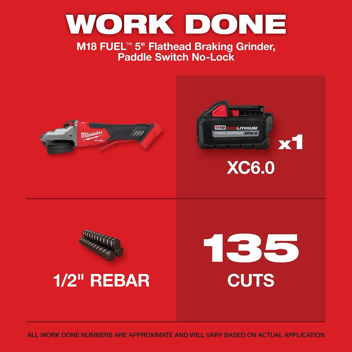 Milwaukee M18 FUEL 5" Flathead Braking Grinder, Paddle Switch No-Lock 2886-20 | M18 Battery, Metal