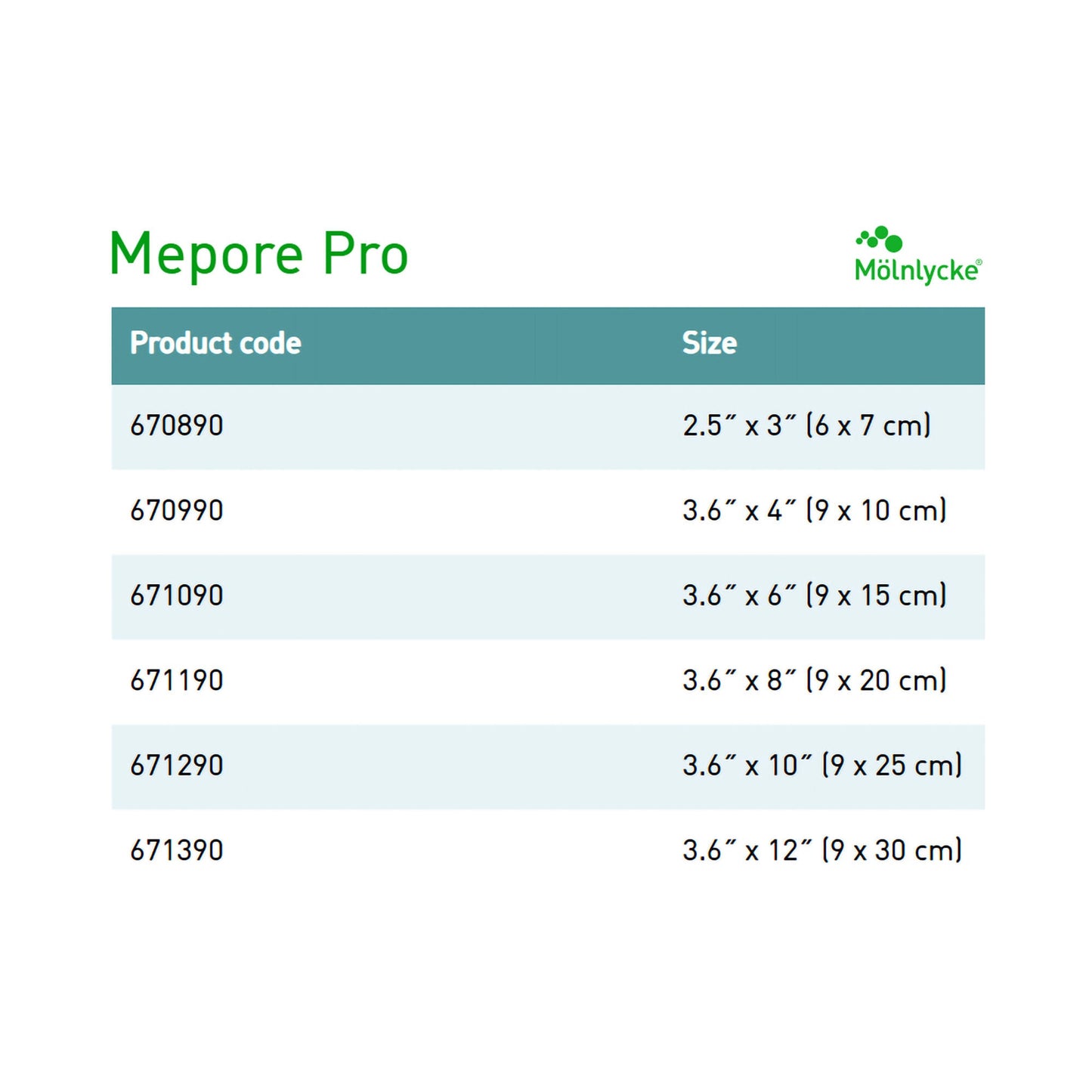 Mepore® Pro White Adhesive Dressing
