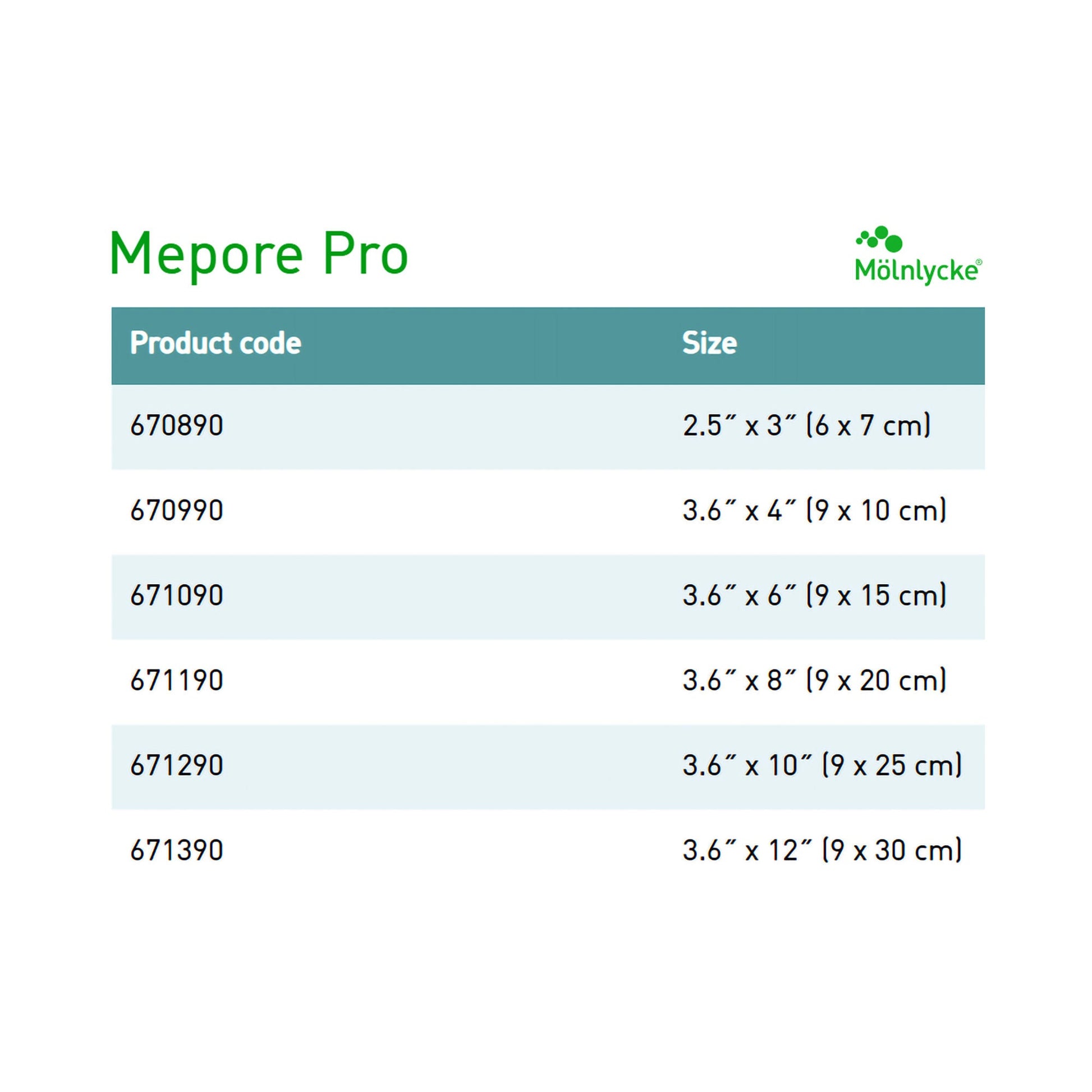Mepore® Pro White Adhesive Dressing