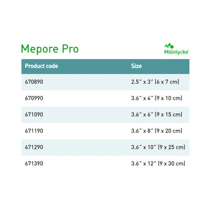 Mepore® Pro White Adhesive Dressing