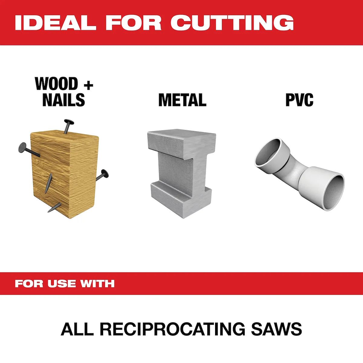 Milwaukee 32PC Wood and Metal Cutting SAWZALL Blade Set 49-22-1132 | 32-Piece