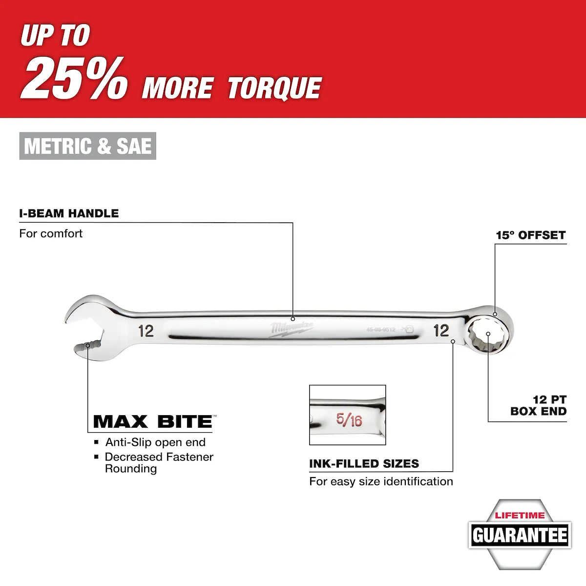 Milwaukee 15pc. SAE Combination Wrench Set with Tray for PACKOUT Drawers 45-96-9418