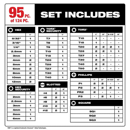 Milwaukee 124PC SHOCKWAVE Impact Duty Driver Bit Auto Set 48-32-4034 | 124-Piece