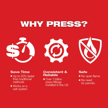 Milwaukee M18 FORCE LOGIC Press Tool w/ ONE-KEY w/ 1/2"-2" CTS Jaws 2922-22 | M18 Battery, Brushless