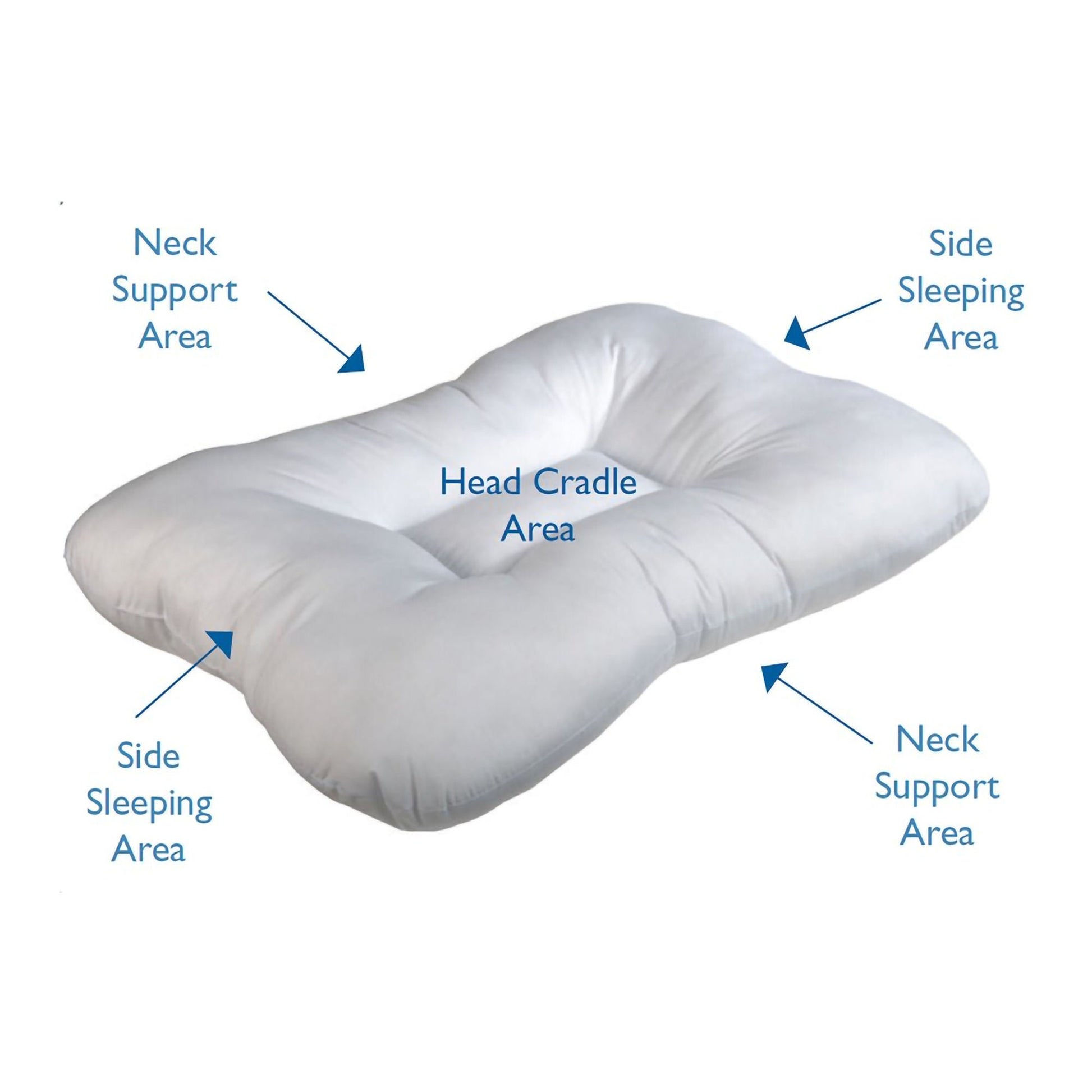 Roscoe Medical Cervical Indentation Pillow