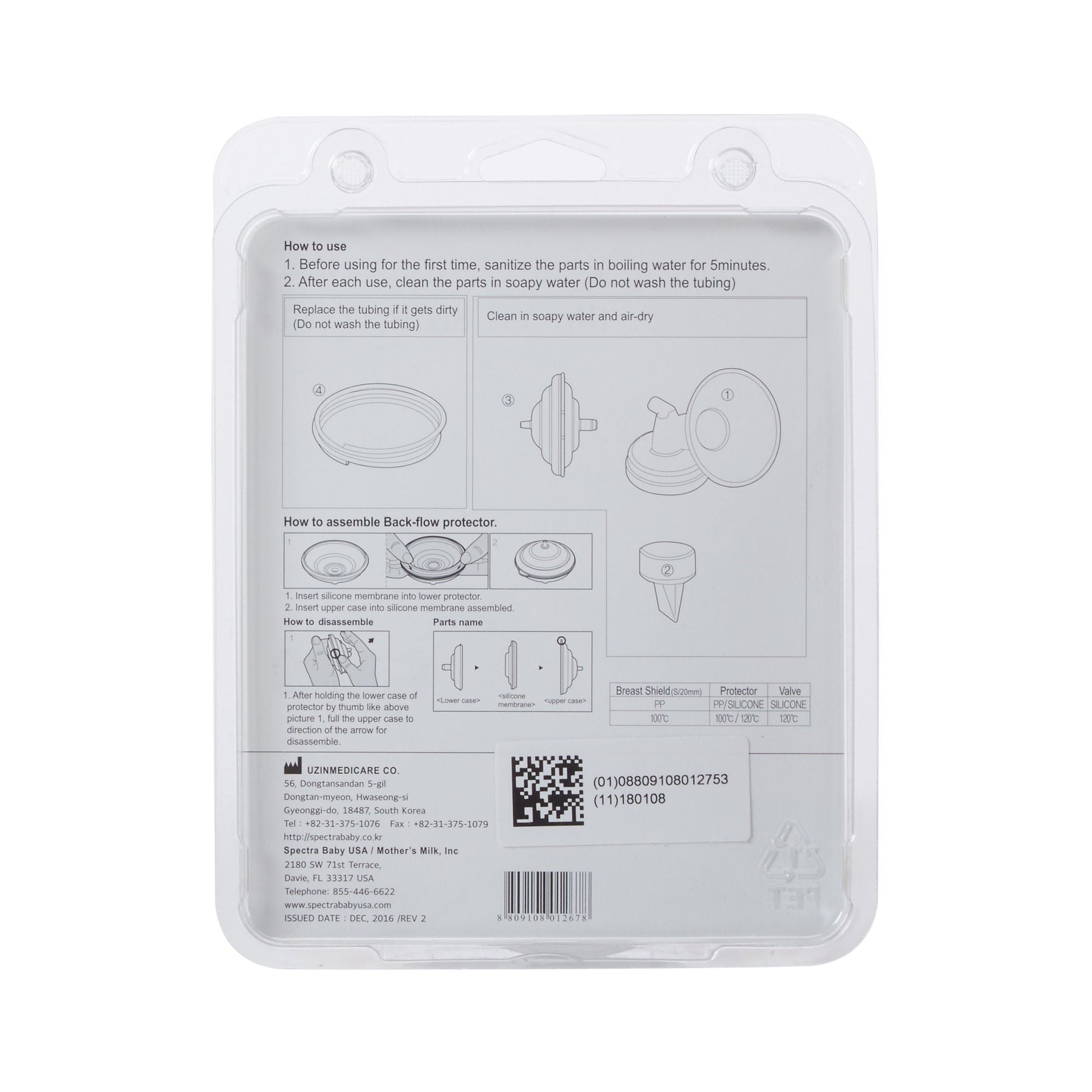 SpeCtra Breast Shield Replacement Set