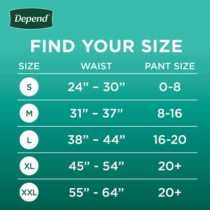 Depend® Fresh Protection™ Women's Maximum Absorbency Underwear
