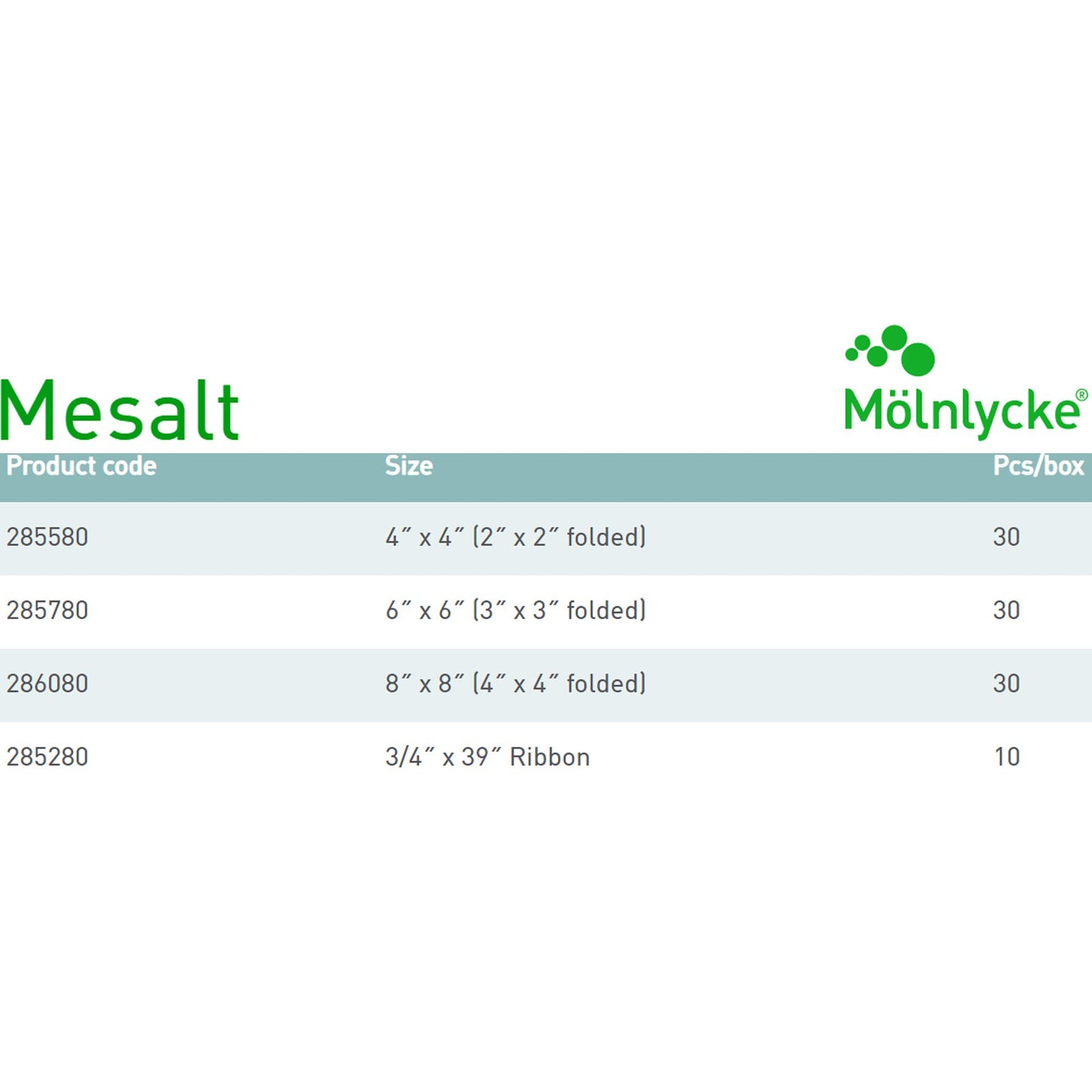 Mesalt® Sodium Chloride Impregnated Dressing