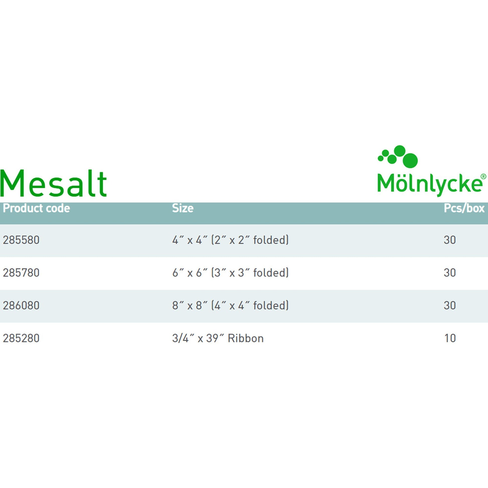 Mesalt® Sodium Chloride Impregnated Dressing