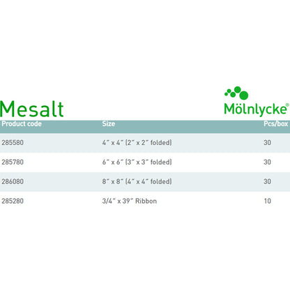 Mesalt® Sodium Chloride Impregnated Dressing