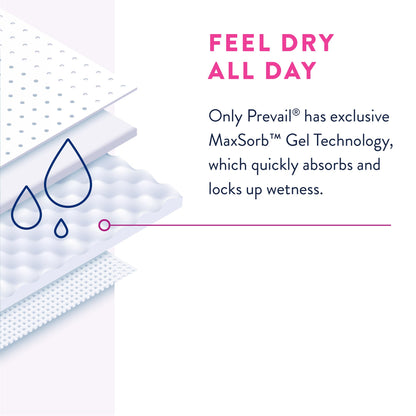 Prevail® for Women Daily Absorbent Underwear, Heavy Absorbency