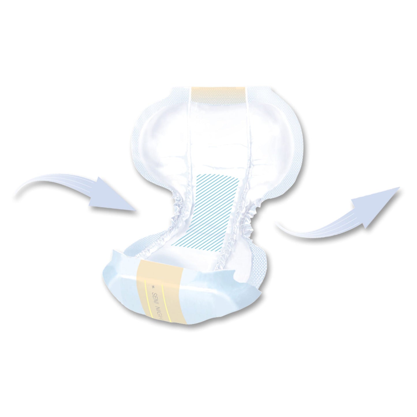 Seni® Day Shaped Pads