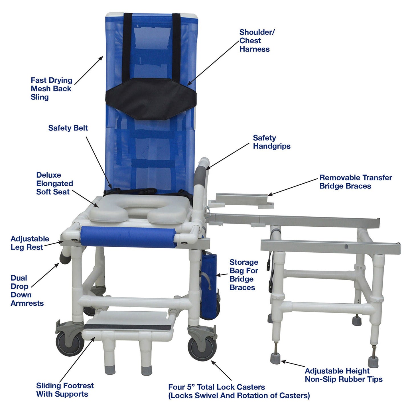 100 Series Bath Bench Drop Arms Plastic Frame With Backrest 23 Inch Seat Width 300 lbs. Weight Capacity