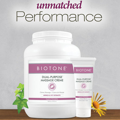 Biotone® Dual-Purpose Massage Crème with Arnica and Ivy Extracts, Jar