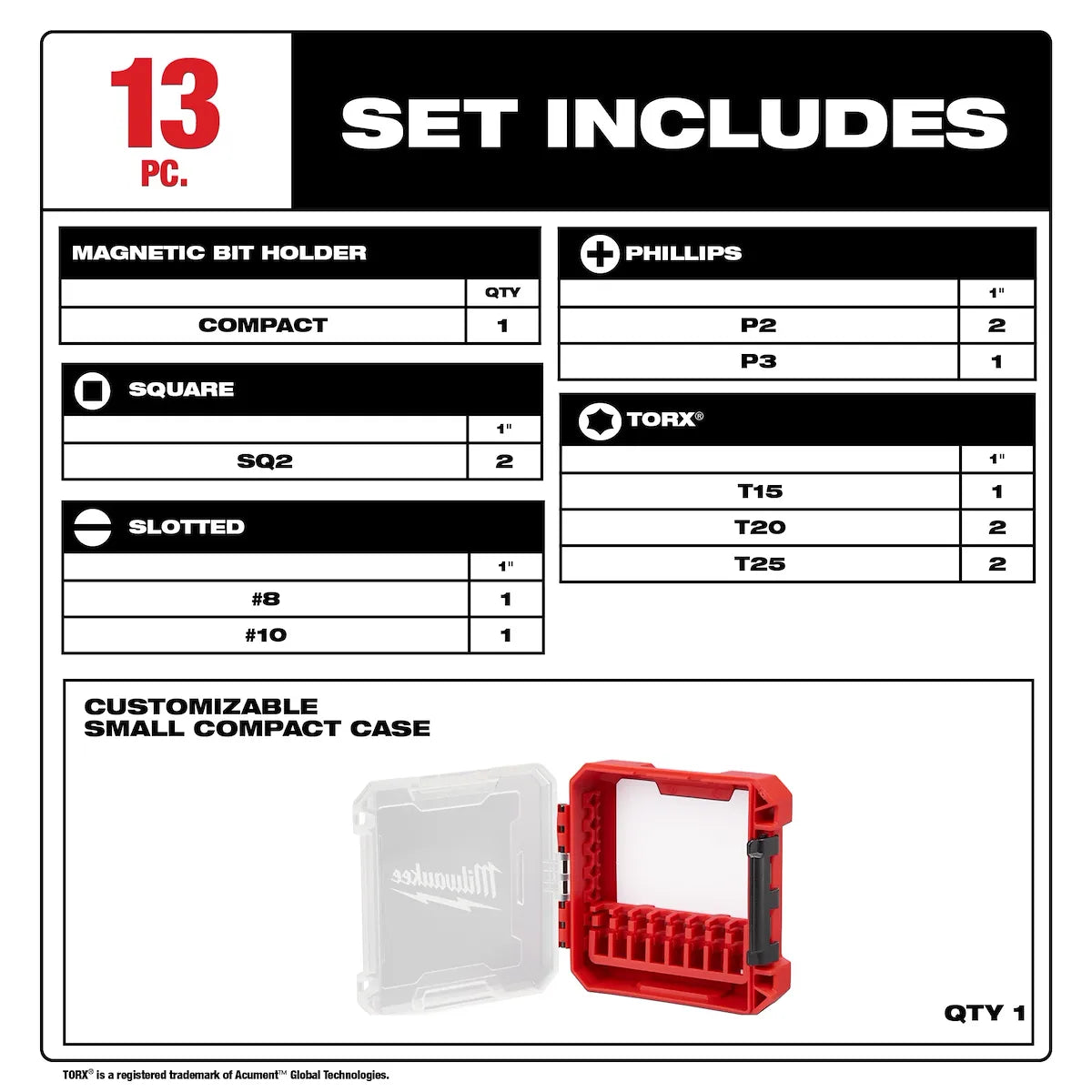 Milwaukee 13PC SHOCKWAVE Impact Duty Driver Bit Set 48-32-4035 | 13-Piece