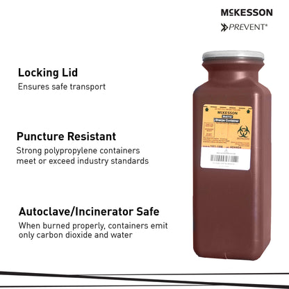 McKesson Prevent® Multi-purpose Sharps Container, 1.7 Quart