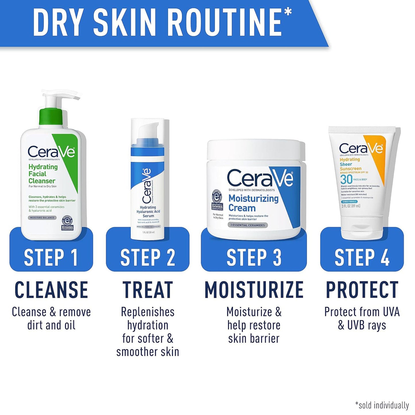 CeraVe® Hydrating Facial Cleanser for Normal to Dry Skin, Pump Bottle