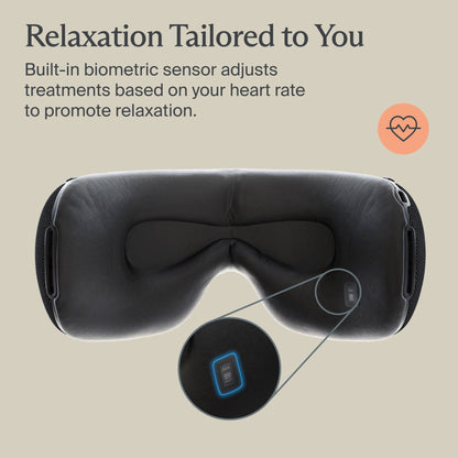 SmartGoggles 2 Therapeutic Eye Mask