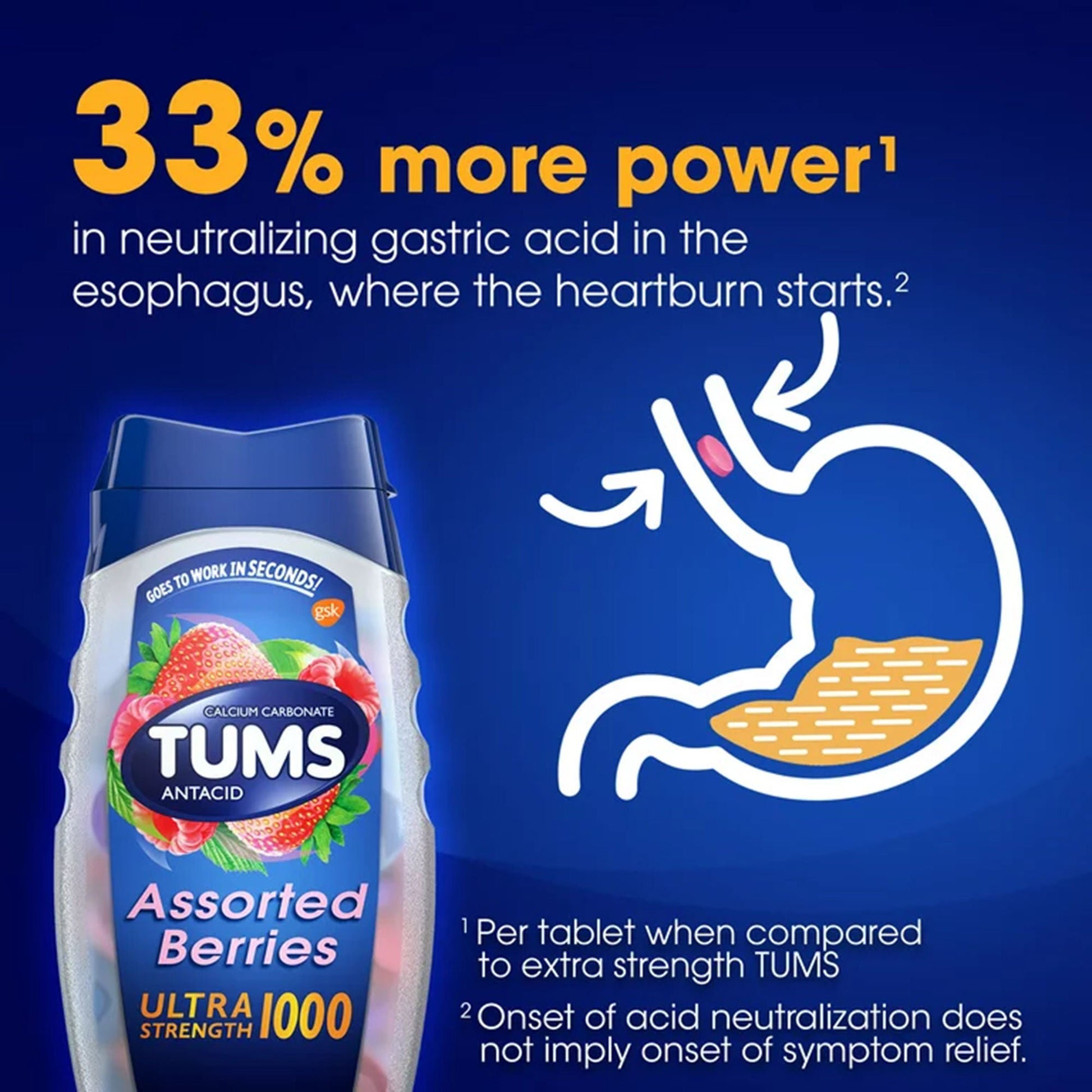 Tums Ultra Strength 1000 Antacid Chewable Tablets, Assorted Berries