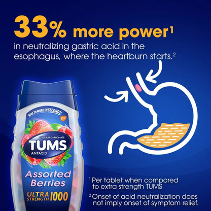 Tums Ultra Strength 1000 Antacid Chewable Tablets, Assorted Berries