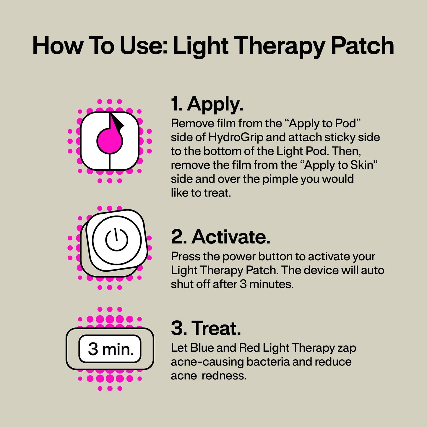 LAB Acne Light Therapy Patch Acne Treatments with Lightpod and Four Hydrogrips