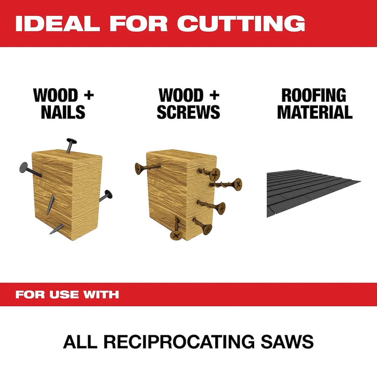 Milwaukee 9" 5 TPI AX with Carbide Teeth SAWZALL Blade for Wood with Nails (1 PK) 48-00-5226 | 9 in Blade Length
