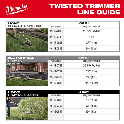 Milwaukee .080" x 320’ (1 lb.) Twisted Trimmer Line 49-16-2811 | Nylon