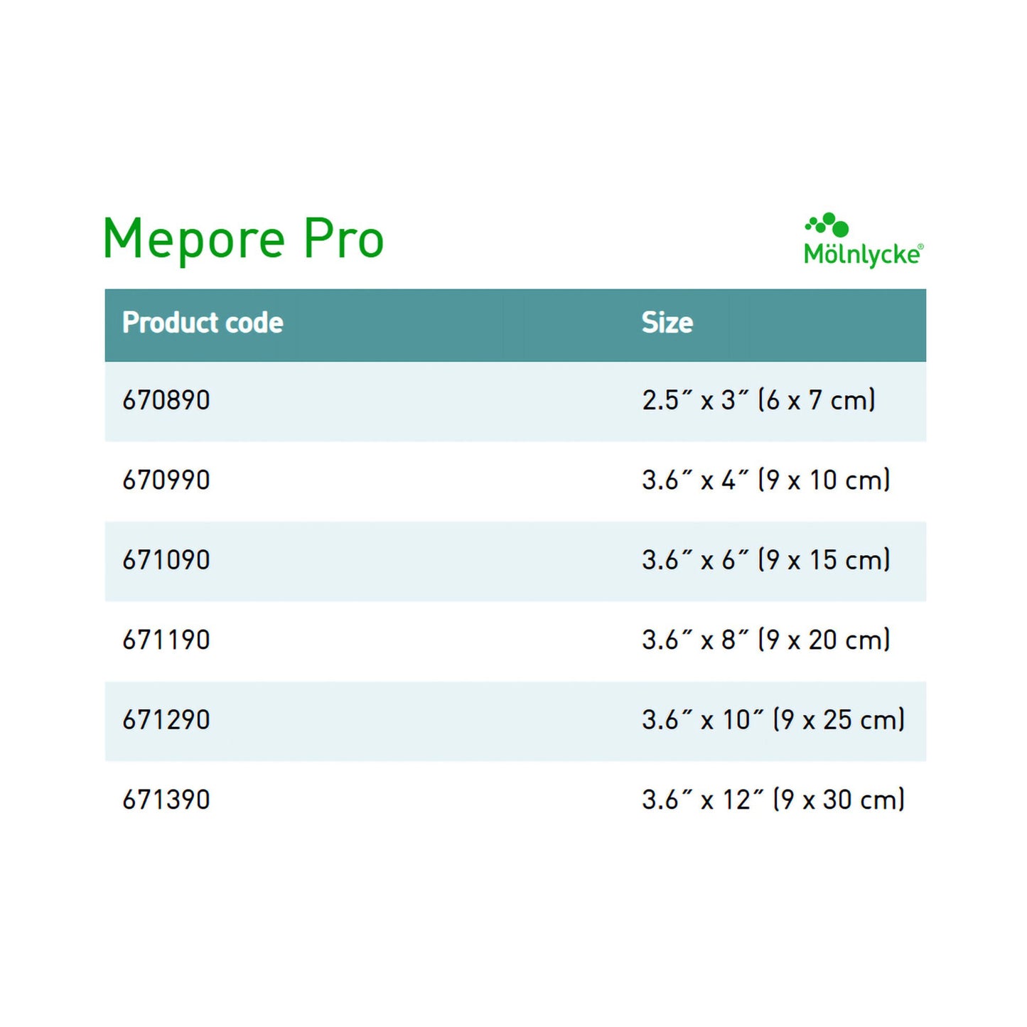 Mepore® Pro Adhesive Dressing