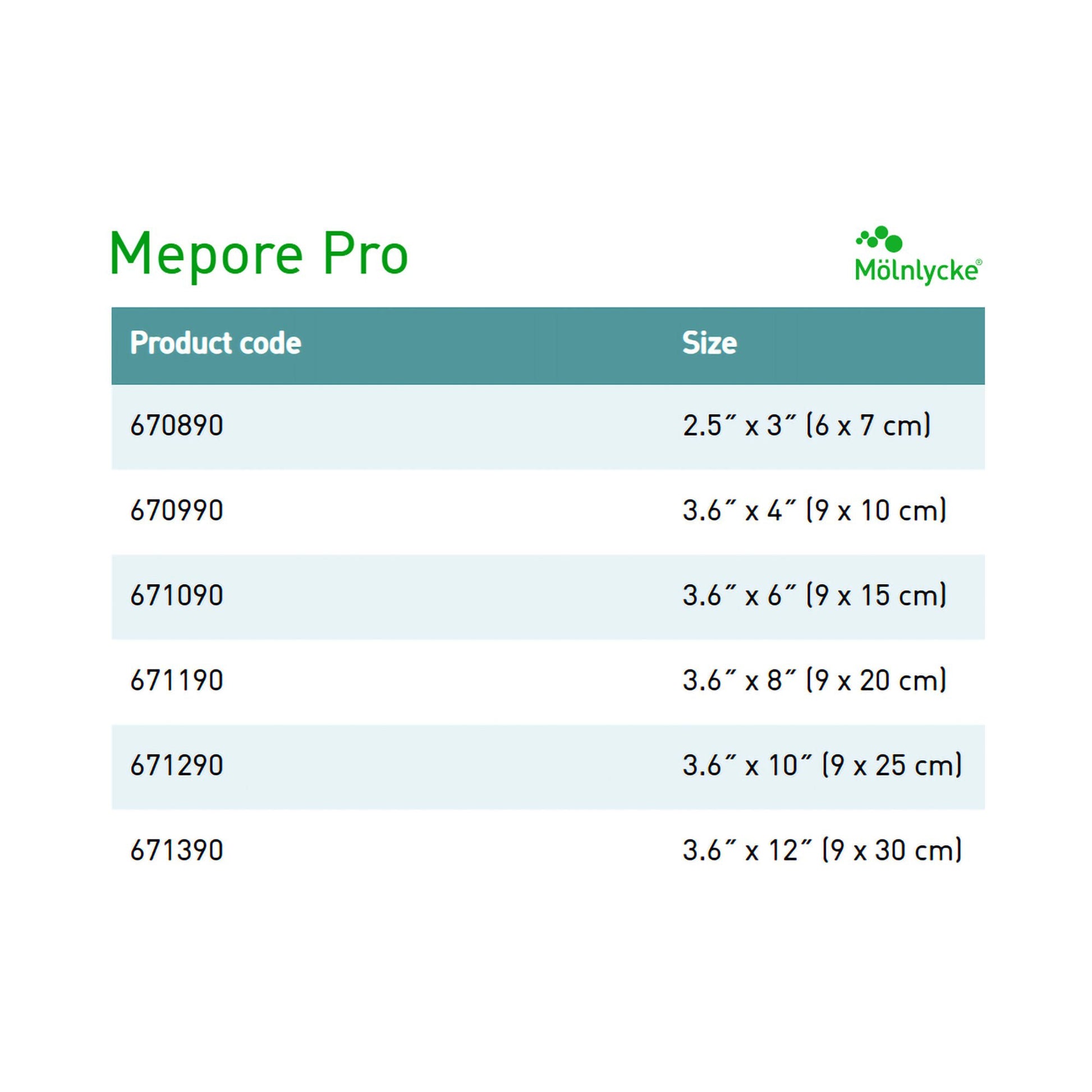 Mepore® Pro Adhesive Dressing