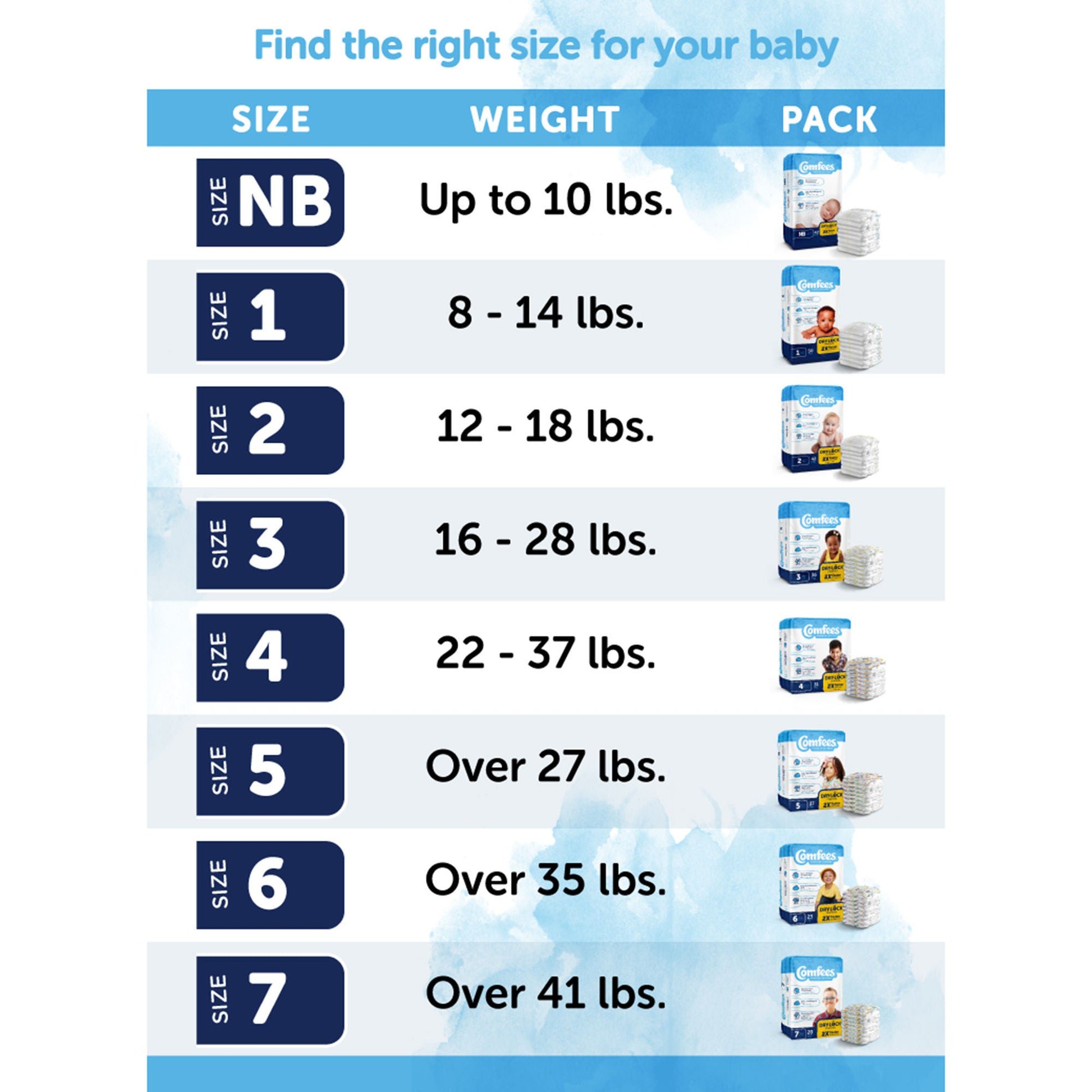 Comfees Premium Diapers, Unisex, Baby, Tab Closure