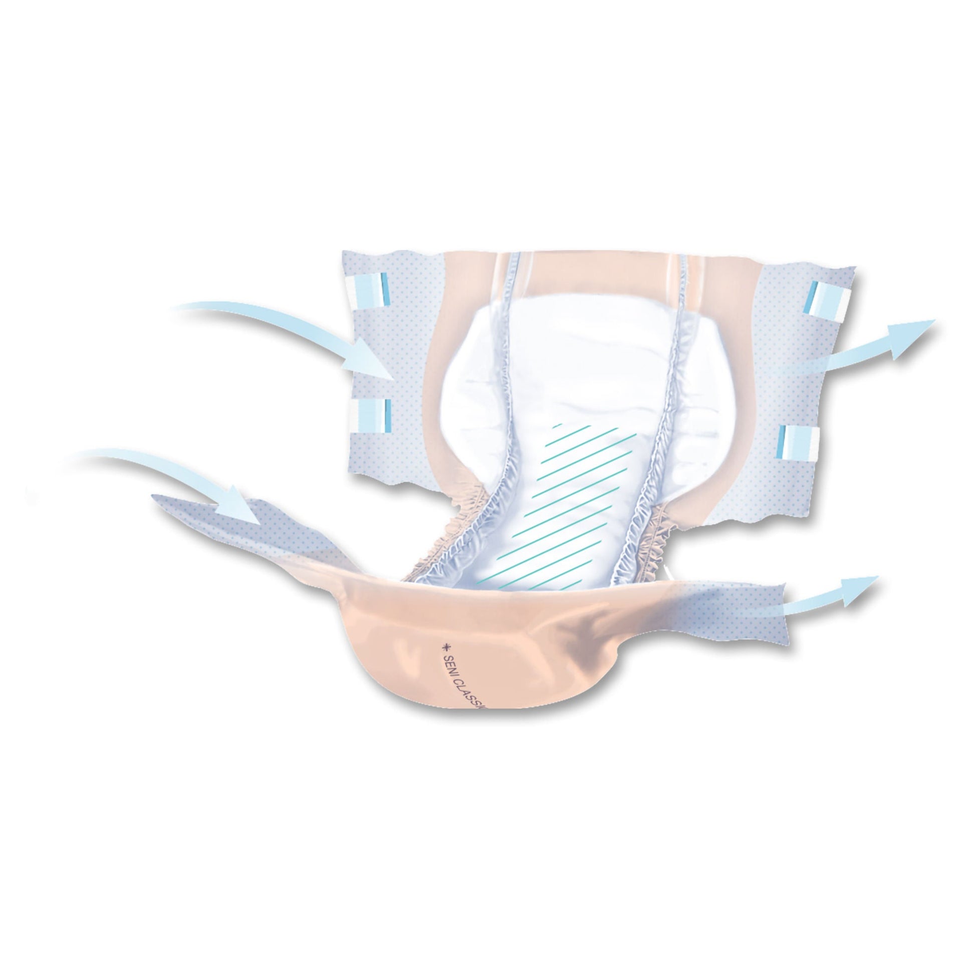 Seni® Classic Plus Moderate to Heavy Absorbency Incontinence Brief, Extra Large