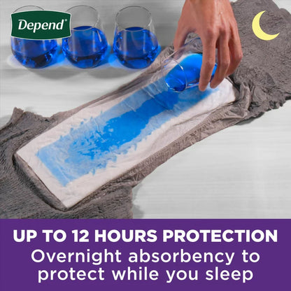 Depend® Night Defense® Absorbent Underwear for Men, Small/Medium