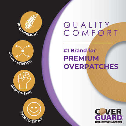 CoverGuard Sensor Overpatch Tan For Dexcom G7 Sensor