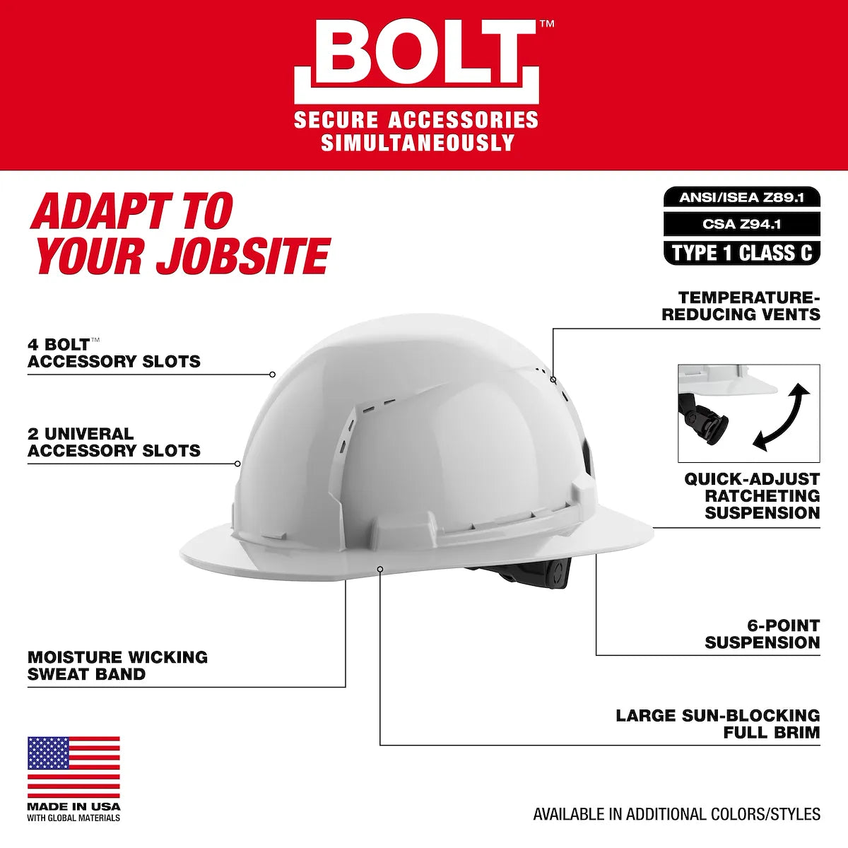 Milwaukee BOLT Red Full Brim Vented Hard Hat w/6pt Ratcheting Suspension (USA) - Type 1, Class C 48-73-1225