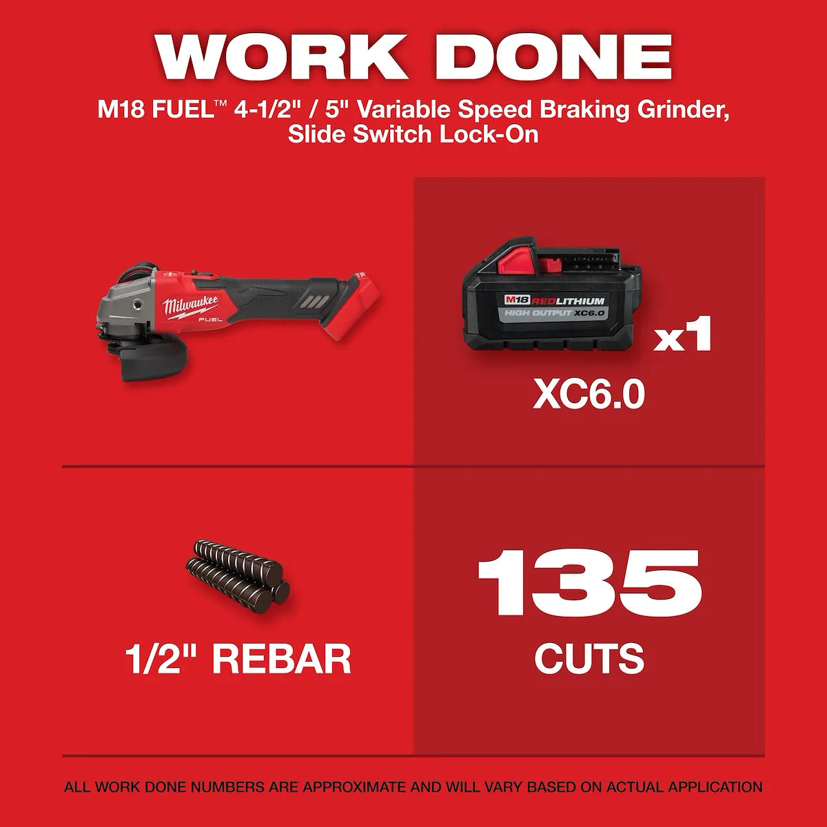 Milwaukee M18 FUEL 4-1/2" / 5" Variable Speed Braking Grinder, Slide Switch Lock-On 2889-20 | M18 Battery, Metal