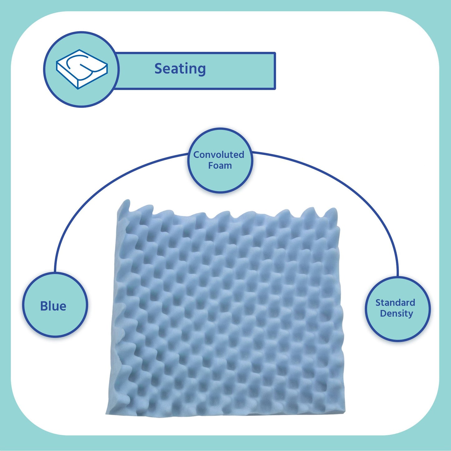 Span-America Convoluted Foam Seat Cushion