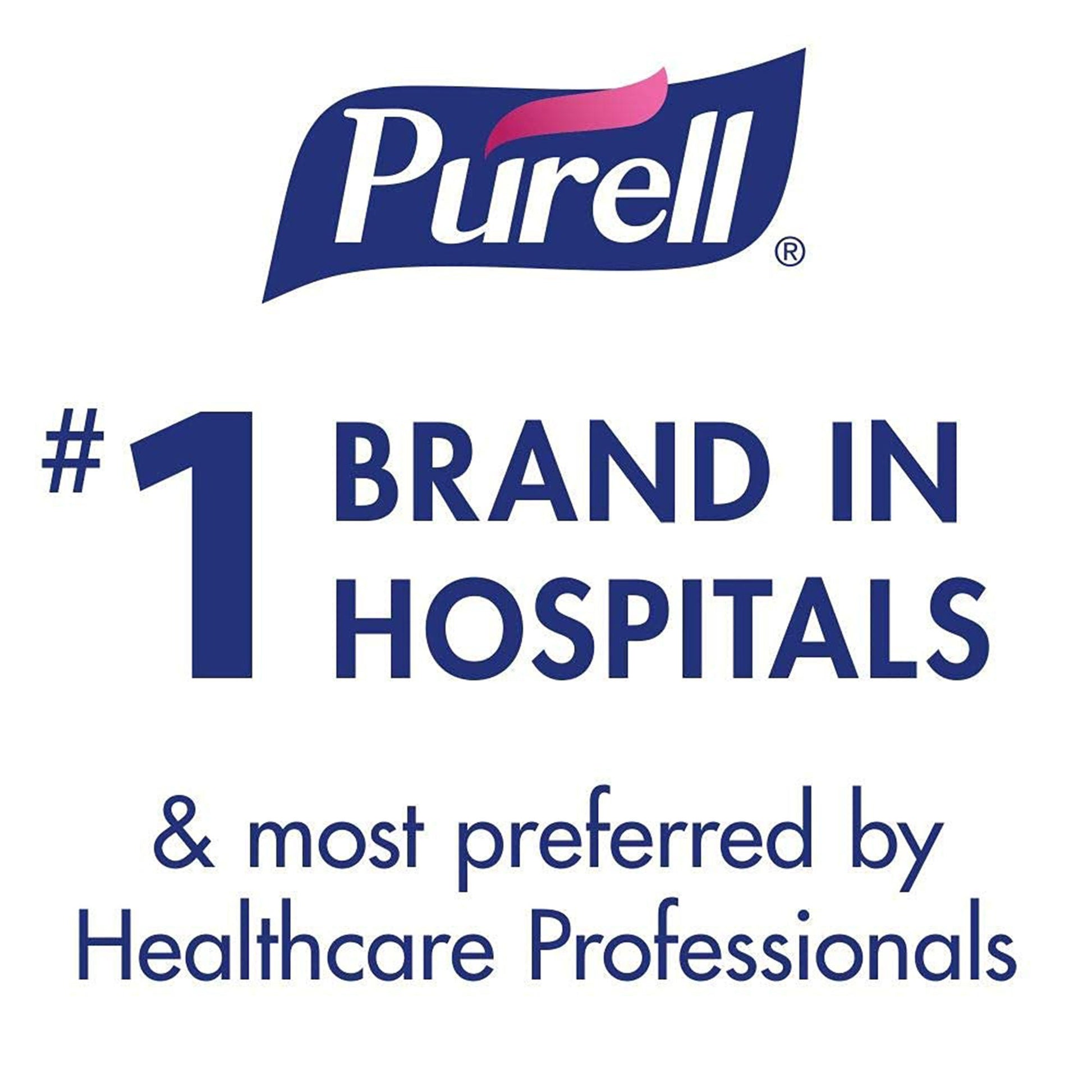 Purell® Advanced Hand Sanitizer, Pump Bottle