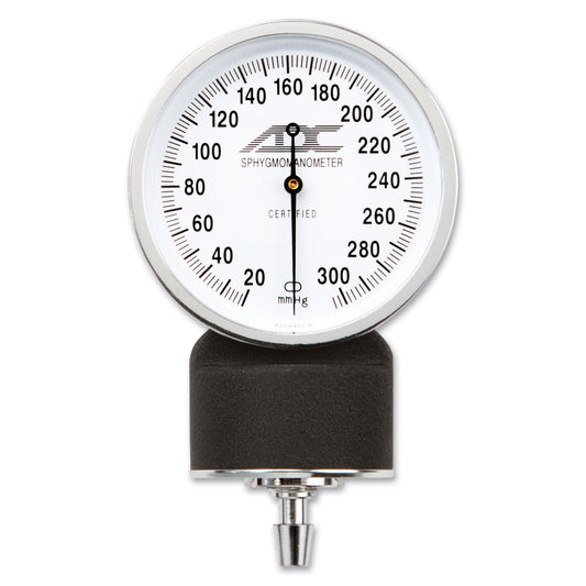 ADC Gauge