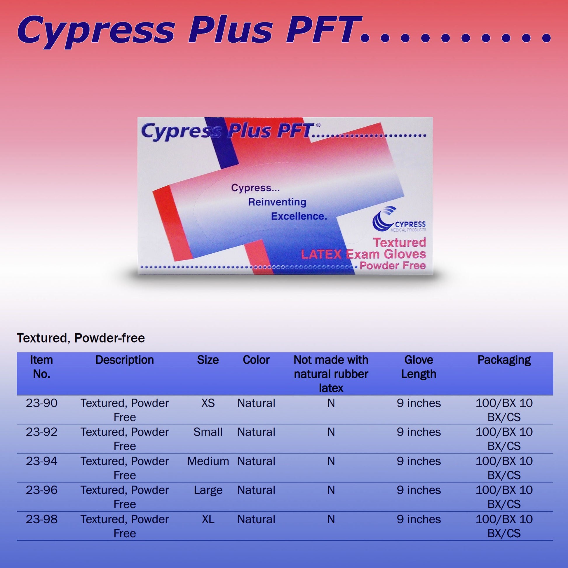 Cypress Plus® PFT Latex Exam Gloves, Ivory - view 3